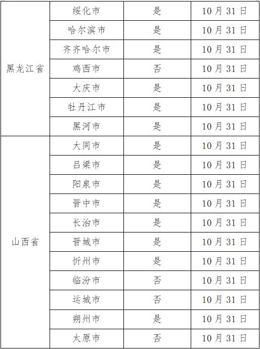 广州今日疫情最新动态，全力应对，共筑防控堡垒