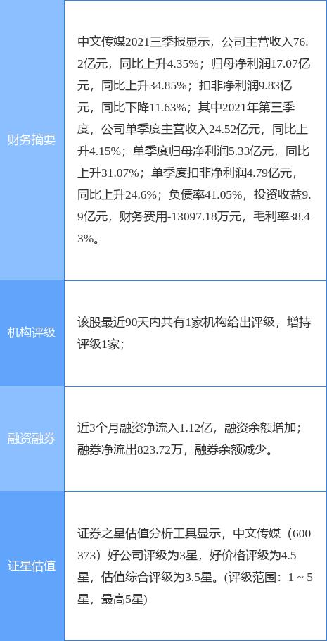 最新理财产品，理解、选择与管理的全面指南