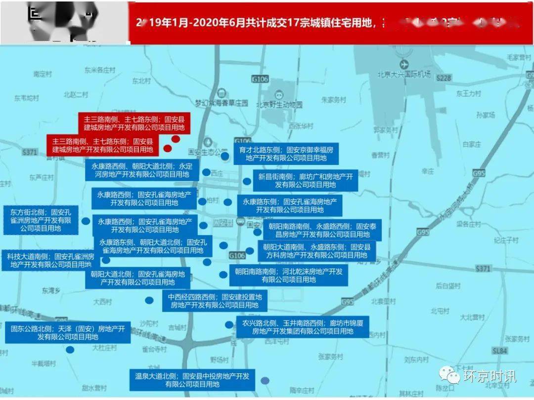 河北固安最新房价走势及分析