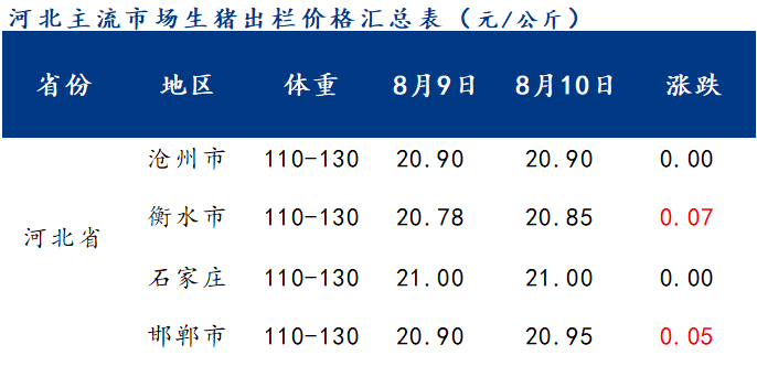 2024年11月29日