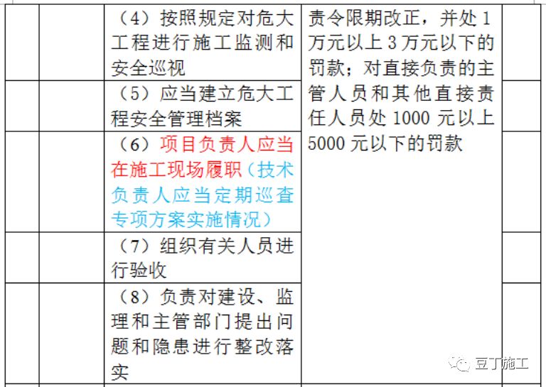 2024年11月29日 第62页