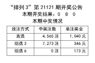 2024新奥彩开奖结果记录,动态解析词汇_AP92.770