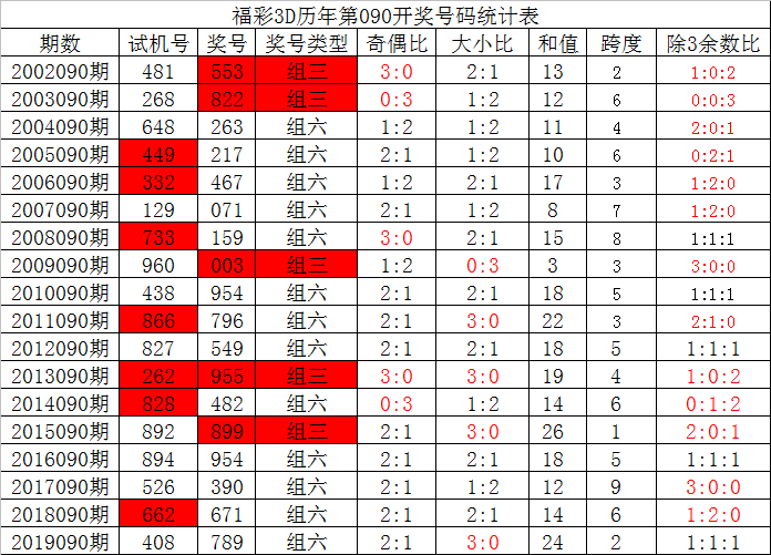 新澳门今晚开奖结果+开奖直播,专家观点解析_终极版52.951