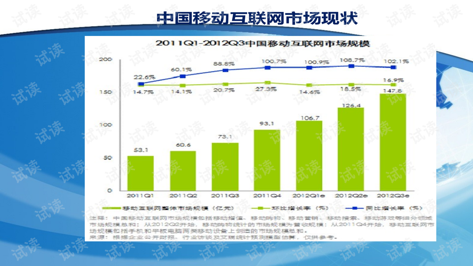 2024新澳门精准免费大全,深层数据分析执行_策略版14.502