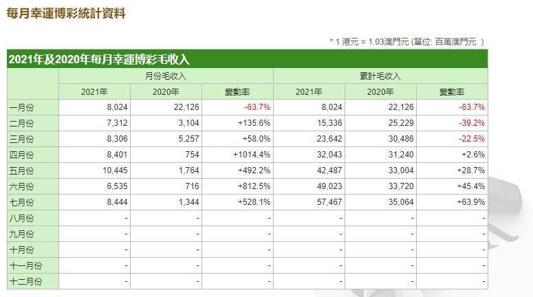 澳门正版资料免费大全新闻,收益成语分析落实_娱乐版60.533