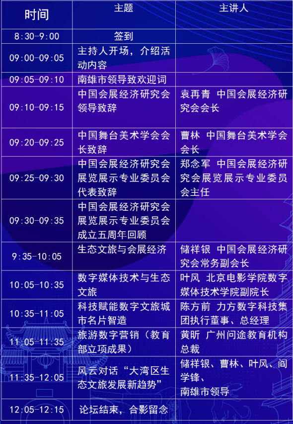 澳门六开奖结果2024开奖记录今晚直播,新兴技术推进策略_vShop20.375