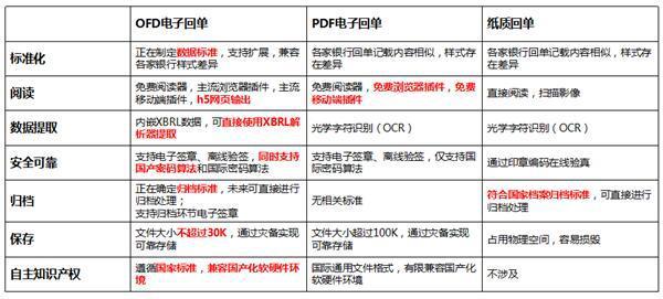 新澳精准资料期期精准,精细化分析说明_Surface73.612