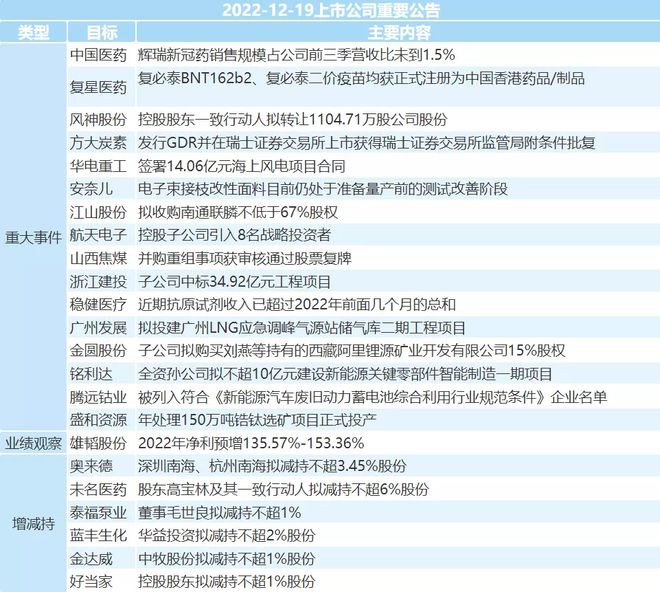 新奥全部开奖记录查询,实践调查解析说明_特供版12.277