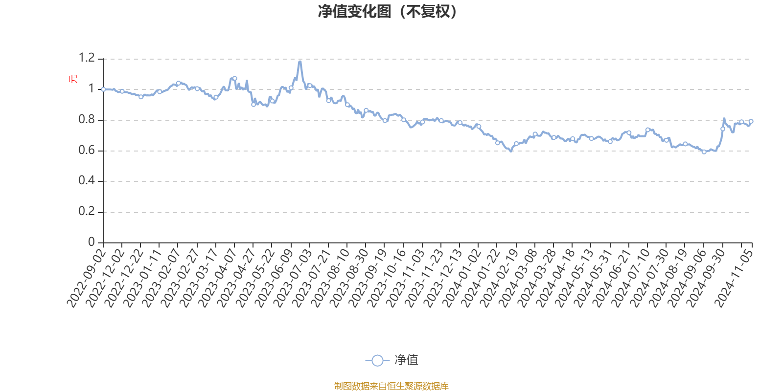 2024年新澳门六开今晚开奖直播,新兴技术推进策略_精装款36.242