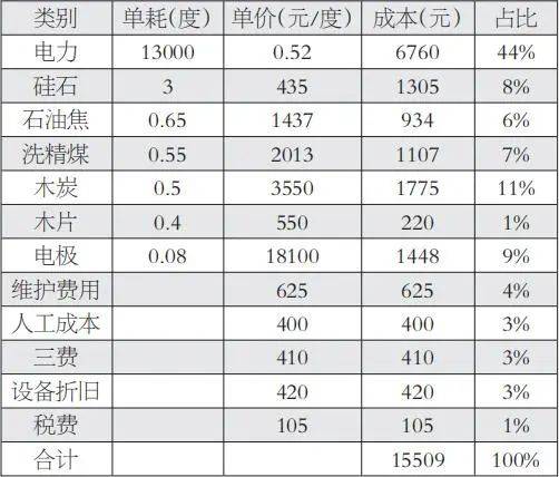 2024新澳最精准资料大全,现状解读说明_Lite81.421