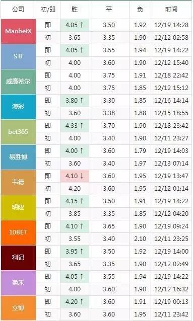 2024澳门今晚开特马结果,资源实施策略_XR54.821