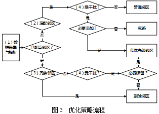 ￡落花★流水彡