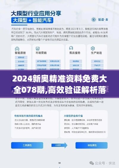 2024正版资料免费公开,最新热门解答落实_Deluxe83.340