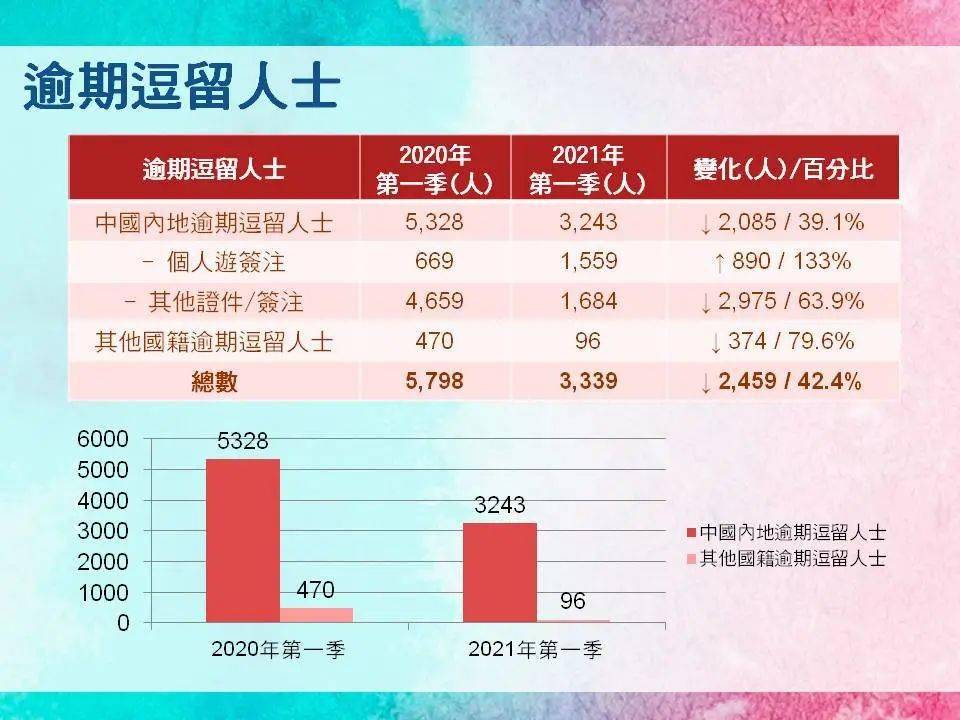 2024澳门天天开好彩大全正版优势评测,经济性执行方案剖析_超值版68.685