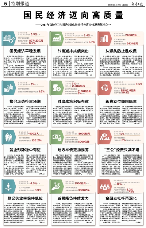 2024新奥免费资料,经验解答解释落实_复古款69.226