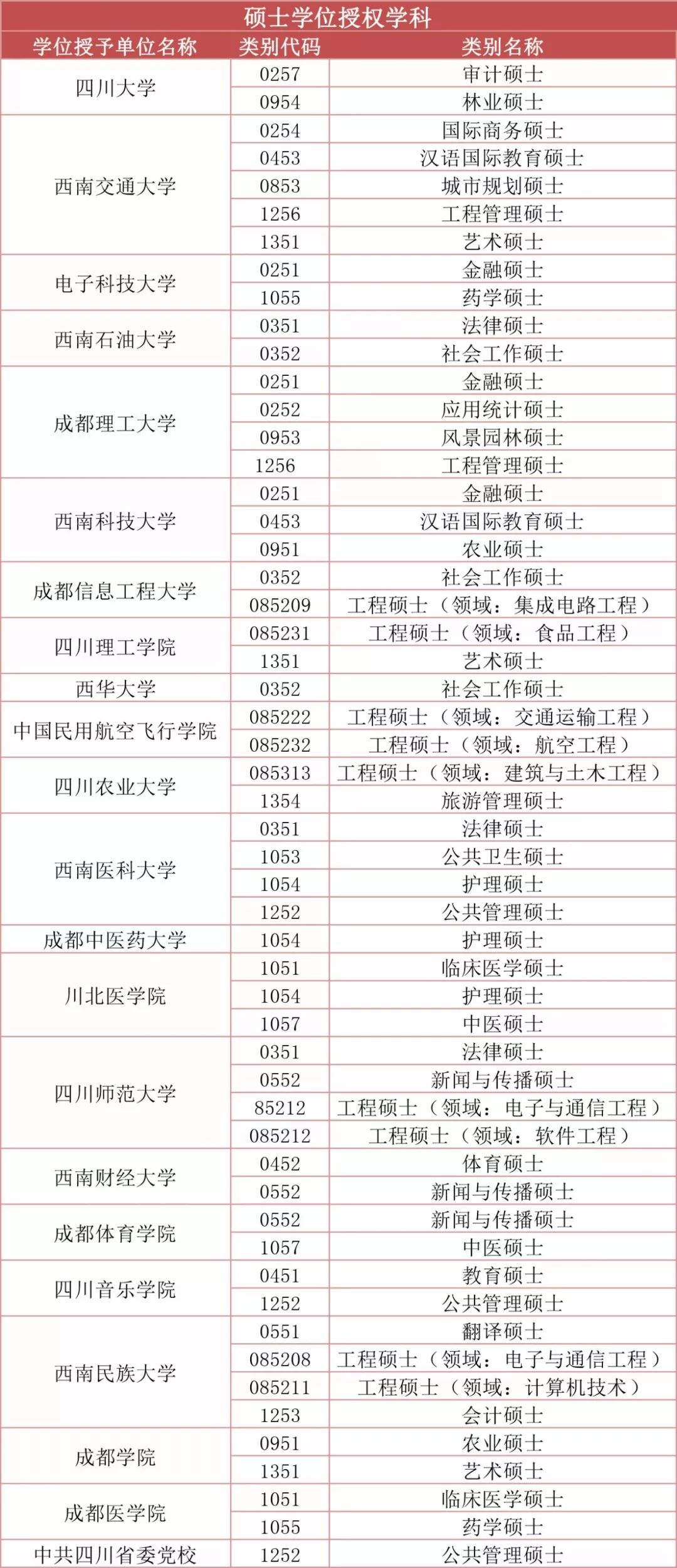 澳门三肖三码精准100%黄大仙,标准化程序评估_2D61.963