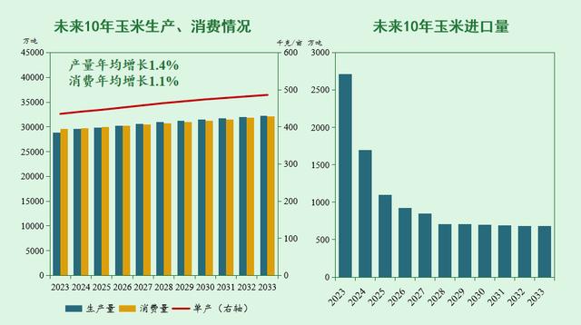 新澳2024今晚开奖结果,数据驱动执行设计_4K11.331