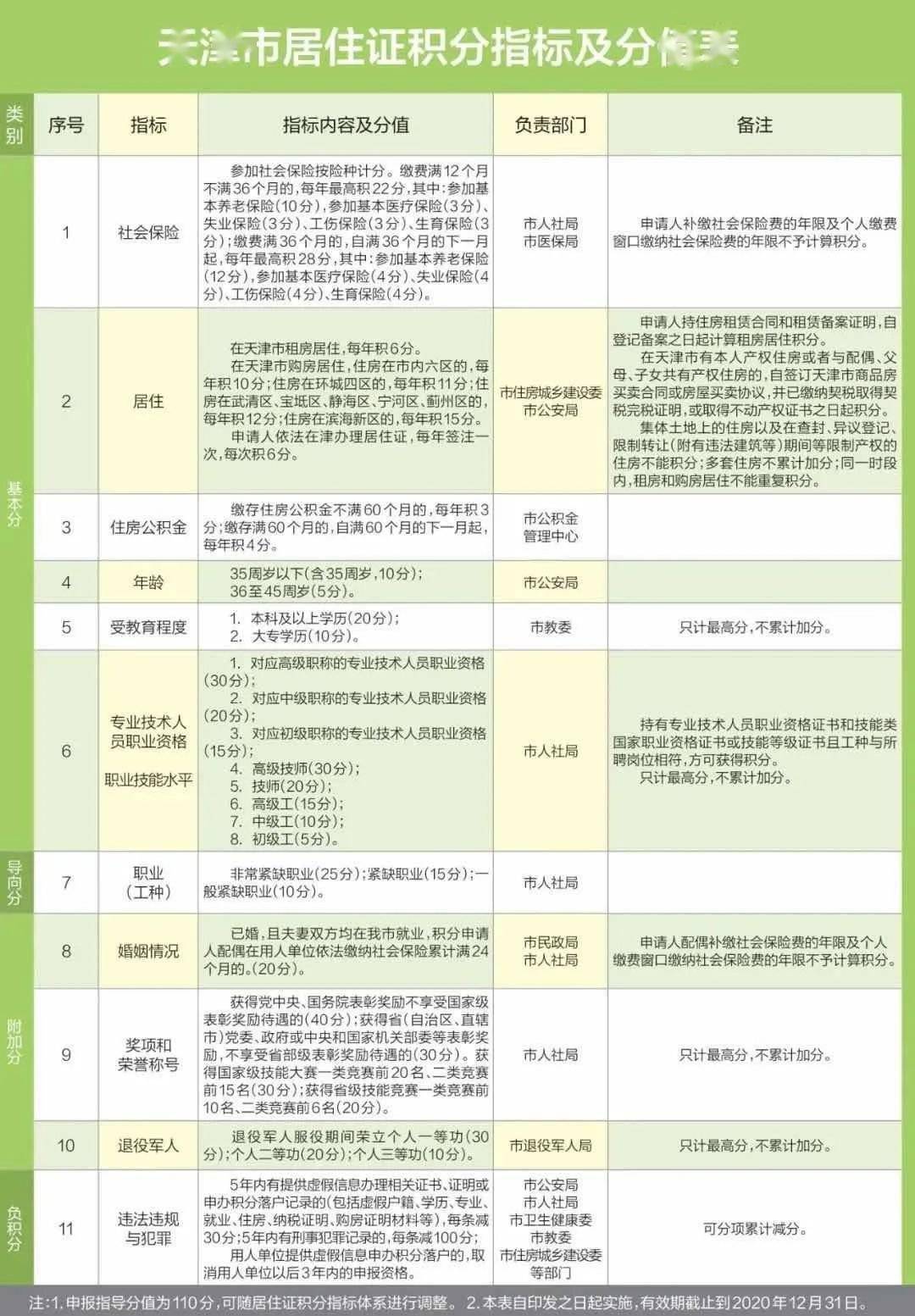 澳门一码一肖一特一中Ta几si,具体实施指导_策略版24.443