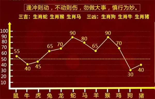 最准一肖一码100%免费,定性评估说明_标配版85.327