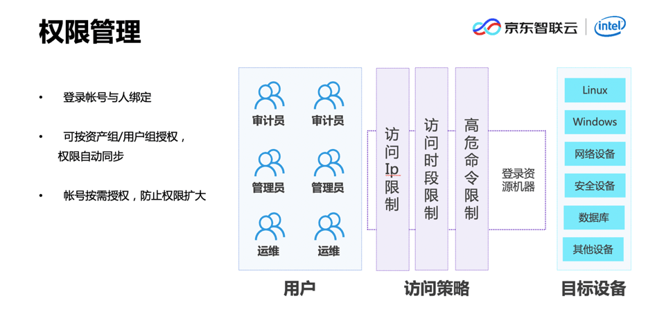 新澳精准资料免费提供,高效计划设计实施_尊贵版13.748