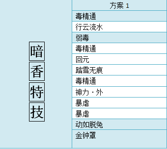 新奥门天天开奖资料大全,迅捷解答策略解析_户外版14.127