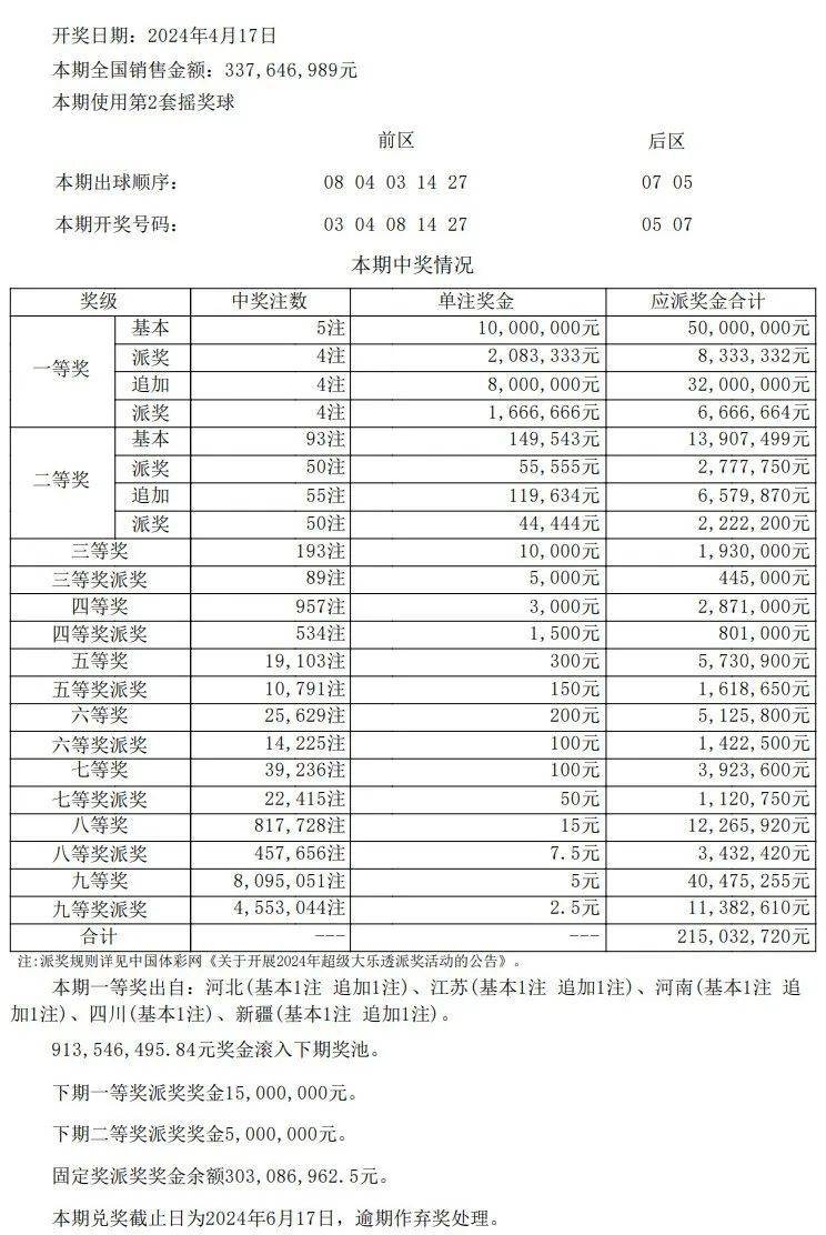 2024年11月30日 第33页