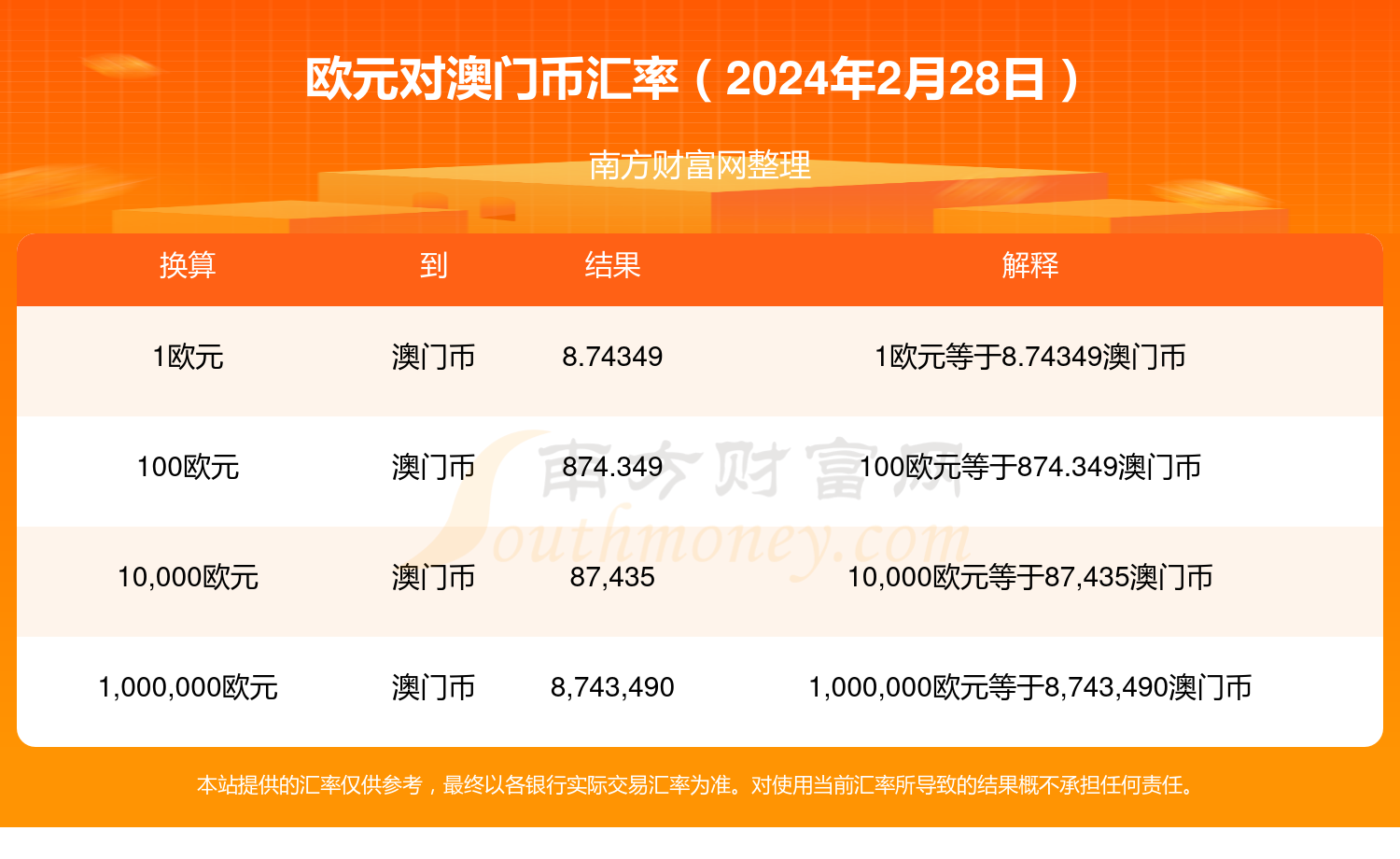 55123澳门开奖结果查询,合理化决策实施评审_精英款23.663