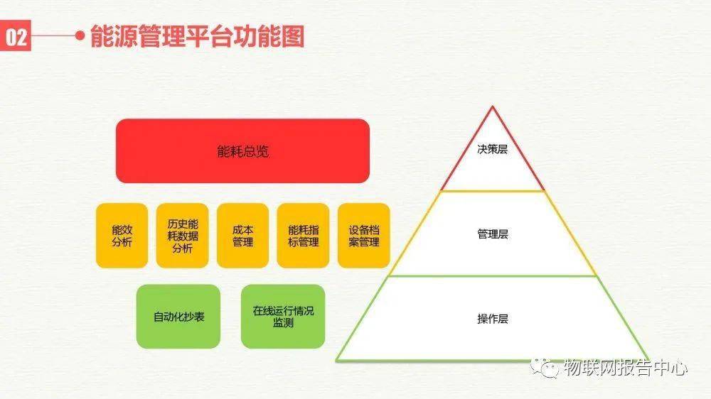 澳彩资料免费的资料大全wwe,资源实施方案_36039.847