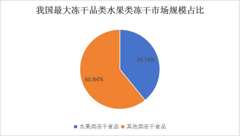 2024新澳历史开奖,深度策略应用数据_LT47.275