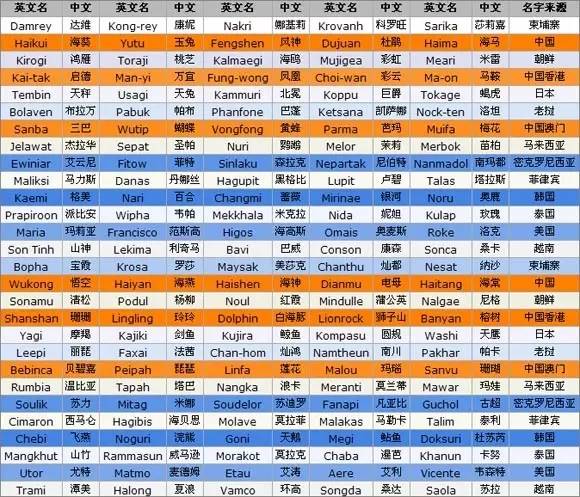 2024澳门六开奖结果,正确解答落实_8K71.743