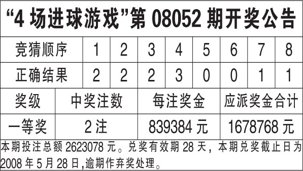 澳门六开奖结果2023开奖记录查询网站,整体规划执行讲解_特别版83.452