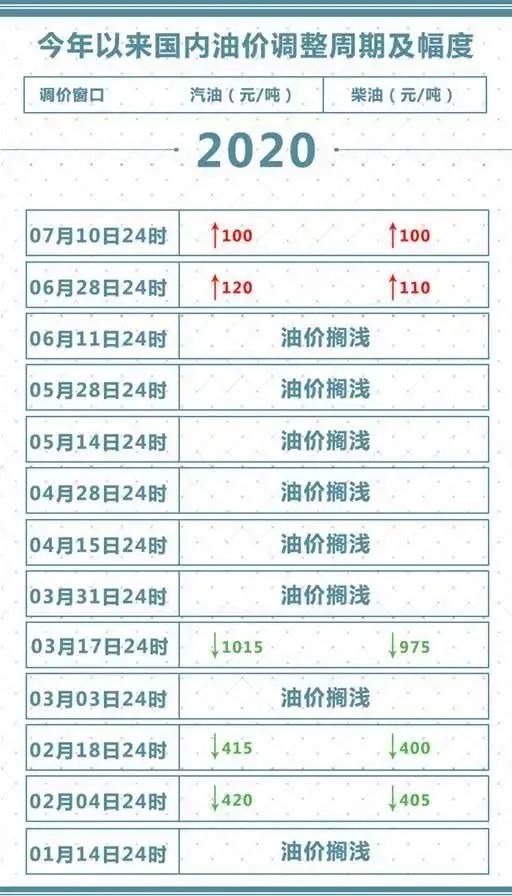 2024年澳门今晚开什么码,正确解答落实_V211.321