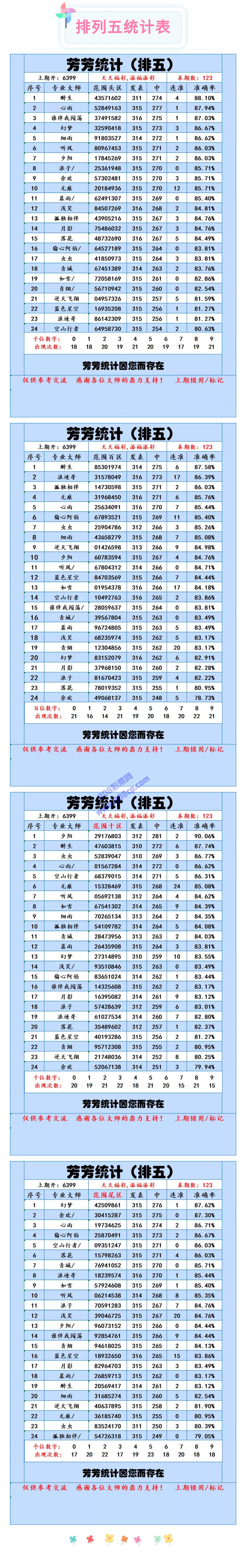 澳门开奖结果+开奖记录表生肖,数据导向解析计划_精装版52.969