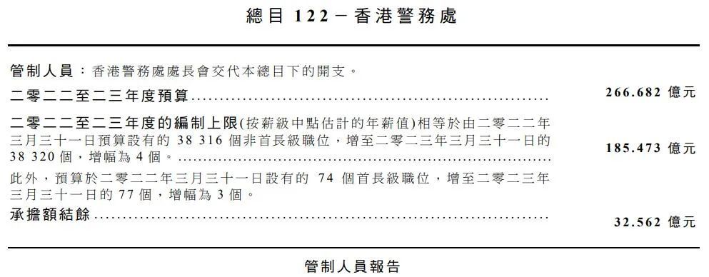 香港最准的资料免费公开150,快速执行方案解答_战略版90.930