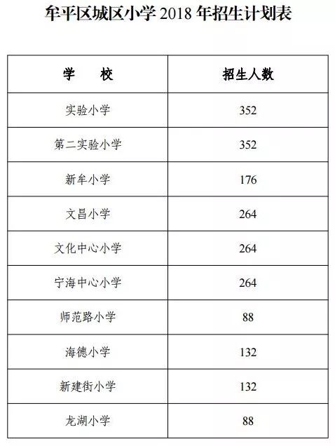 六会彩生肖开奖结果,效率资料解释落实_DX版63.716