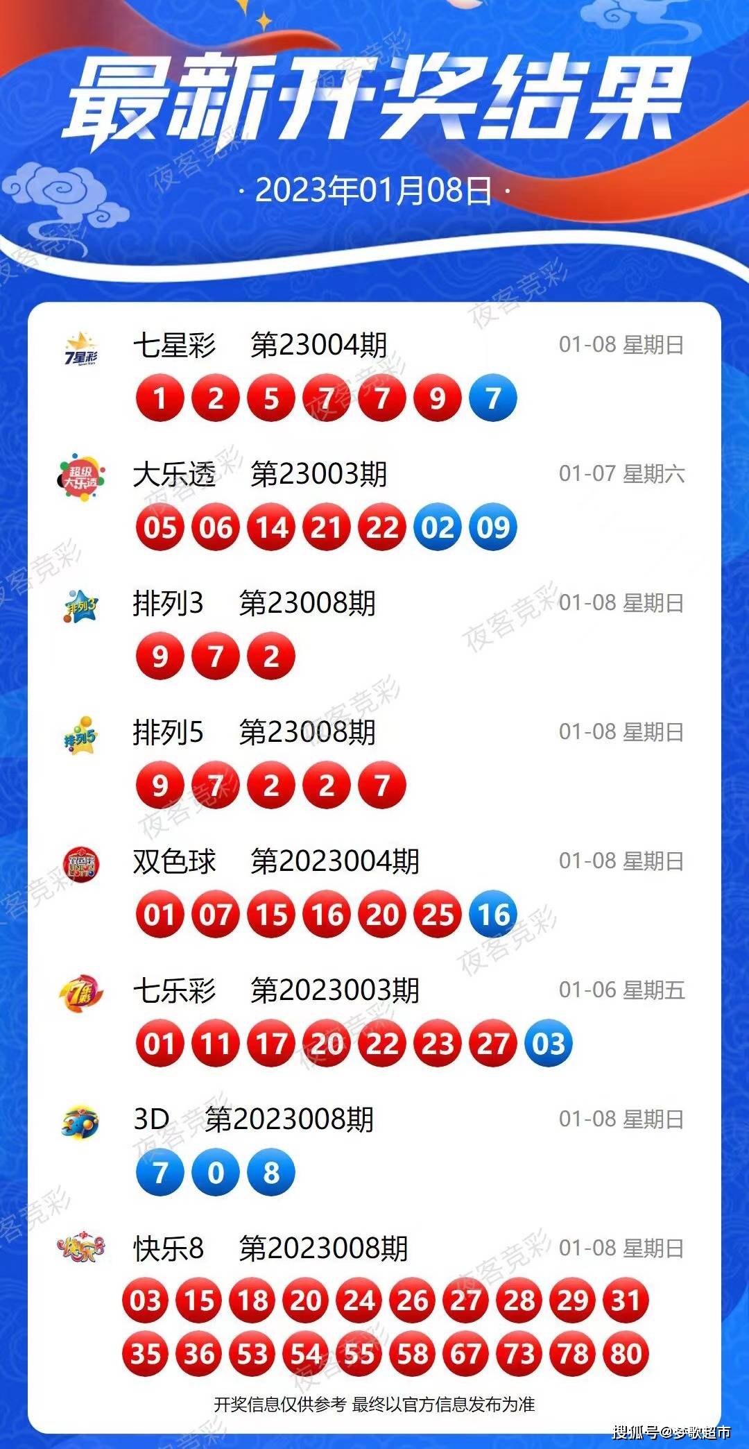 2024年新溪门天天开彩,最新热门解答落实_8K39.210