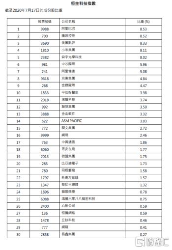 2024年香港正版资料免费大全图片,科学数据评估_优选版37.895