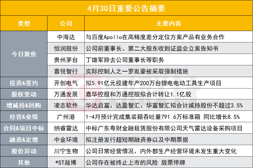 正版资料免费资料大全,高度协调策略执行_D版22.629