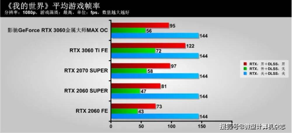 2024澳门特马今晚开奖53期,动态词语解释落实_Max56.96