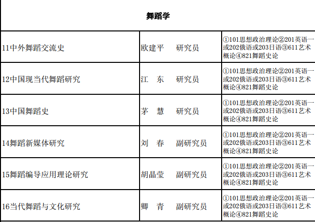 澳门一码一肖一待一中四,实地研究解析说明_超级版76.183