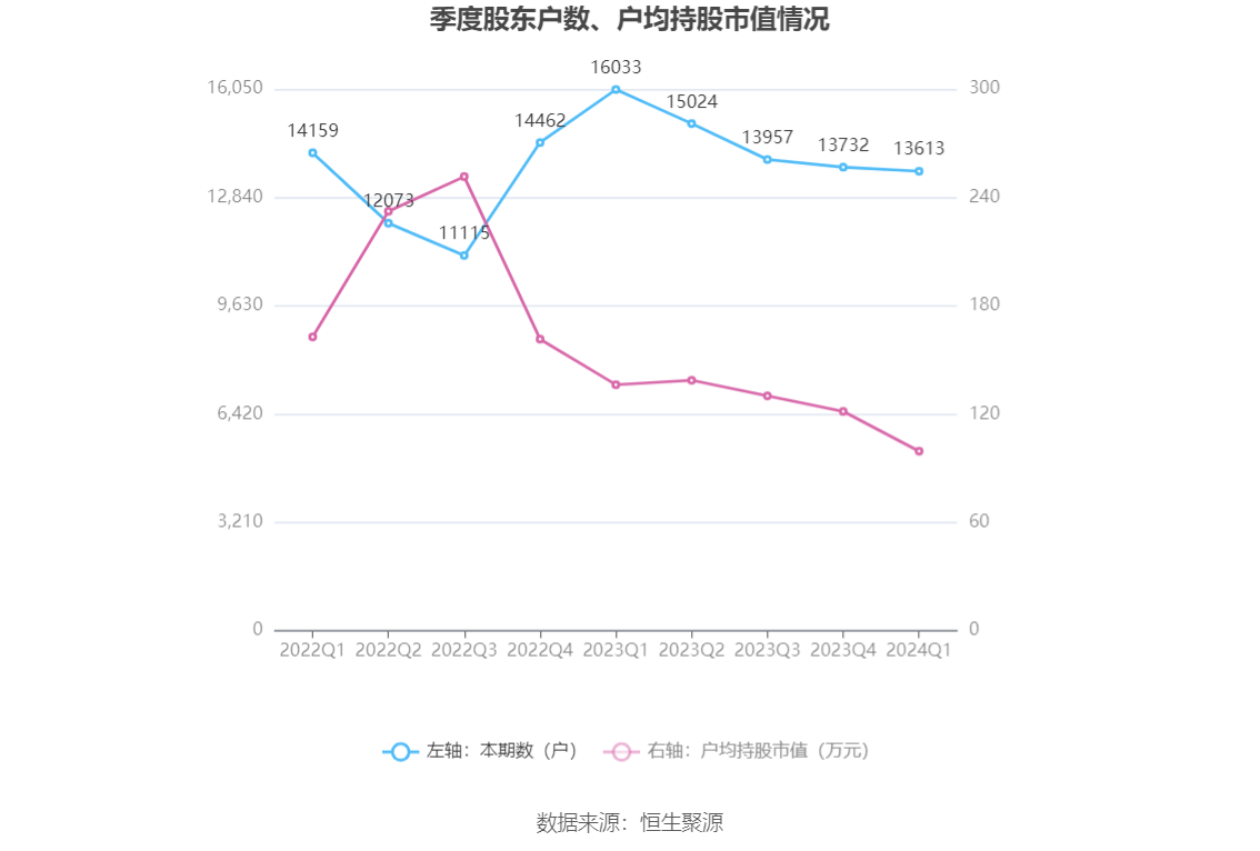 2024年香港资料免费大全,快速响应设计解析_RX版21.111