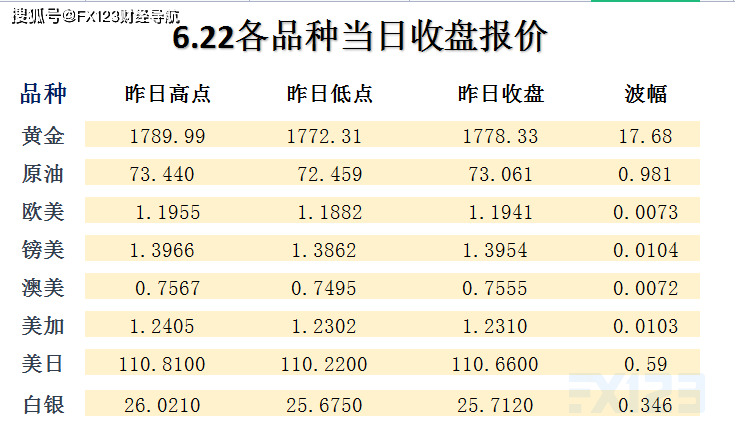 新澳天天彩免费资料大全查询,科学依据解析说明_扩展版45.297