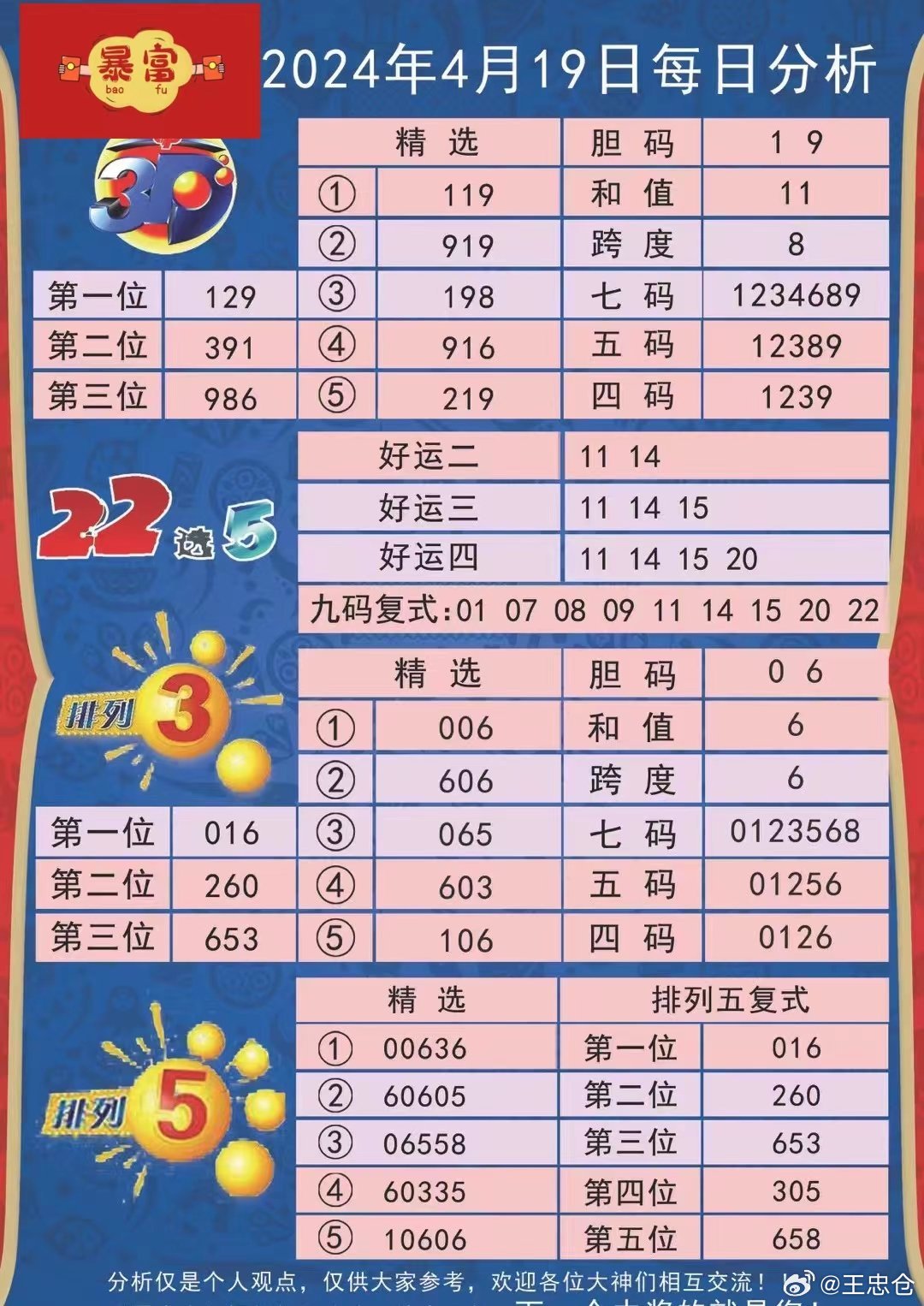 2024新澳六今晚资料,实地计划验证数据_优选版16.462