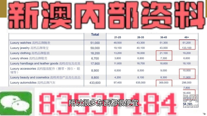 澳门精准一笑一码100%,全面理解执行计划_尊贵款59.468