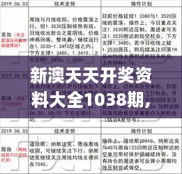 新澳天天免费资料单双大小,效率资料解释落实_探索版68.448