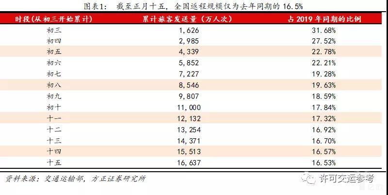 澳门一码一码100准确a07版,深度应用数据解析_FHD18.662