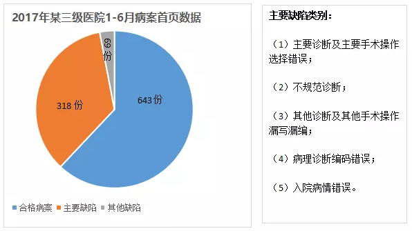 2024澳门六今晚开奖结果出来,时代资料解释落实_限定版63.45