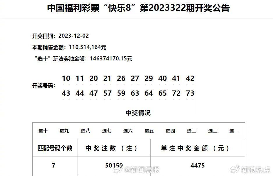 2024年新澳门天天彩开奖号码,经济性执行方案剖析_1080p13.202