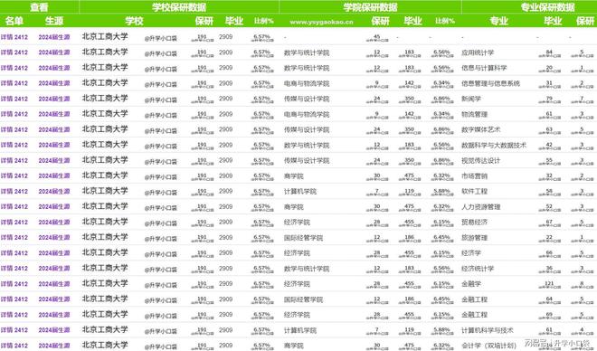 新澳门六开彩开奖结果2024年,市场趋势方案实施_专业款38.191