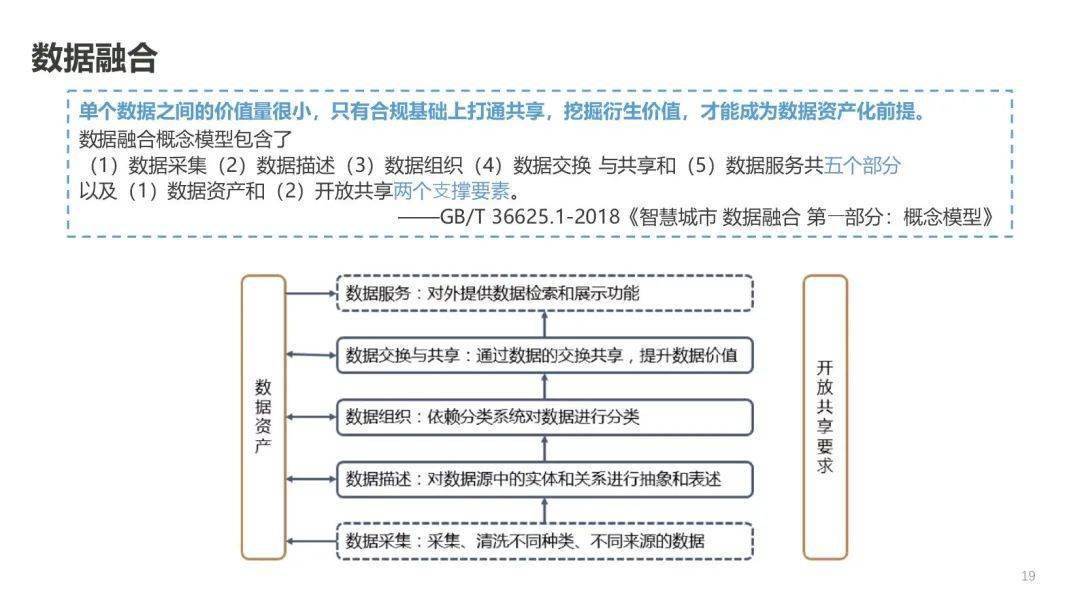 新奥精准资料免费提供,实践评估说明_交互版74.103